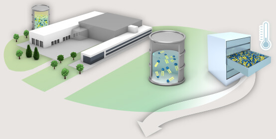 Purification and drying at Lipoid